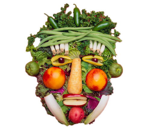 FoodFacePeople
